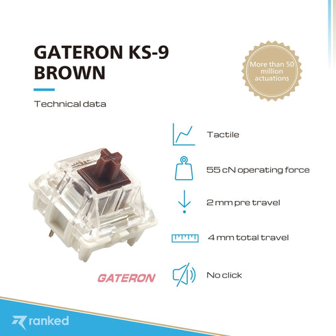 Gateron Ks-9 Mechanical Key Switches - Ranked